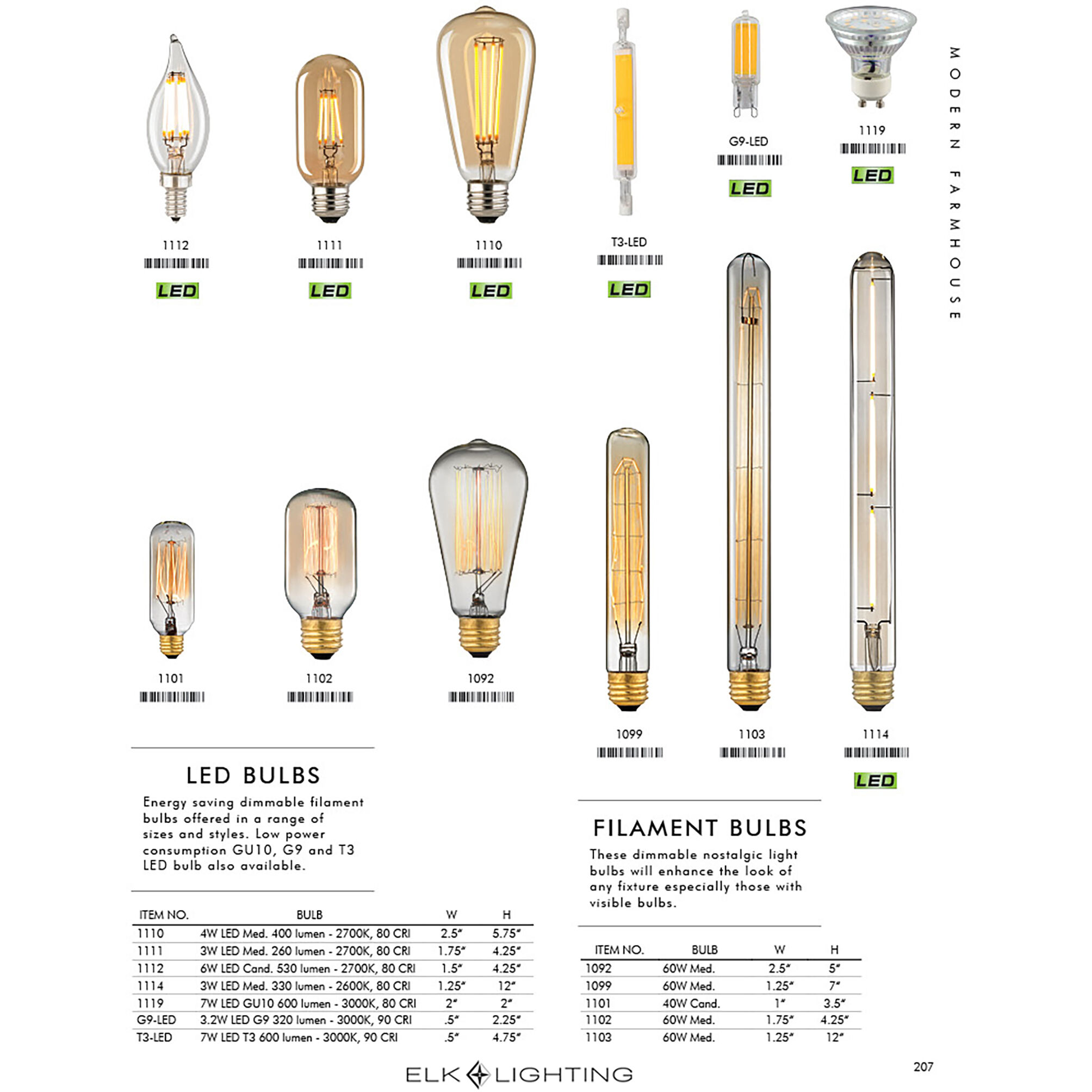 1.5 watt g9 led bulb cheap