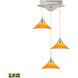 Cono 3 Light 12.00 inch Mini Pendant